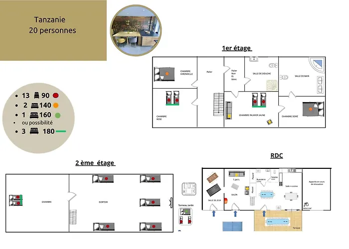בית נופש La Clef Decamp Tanzanie 20pers Jacuzzi, Billard Baby, 30min *